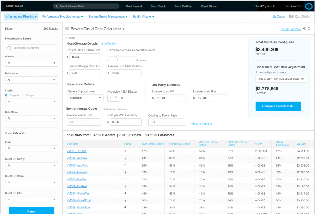 Private Cloud Cost Calculator CloudPhysics