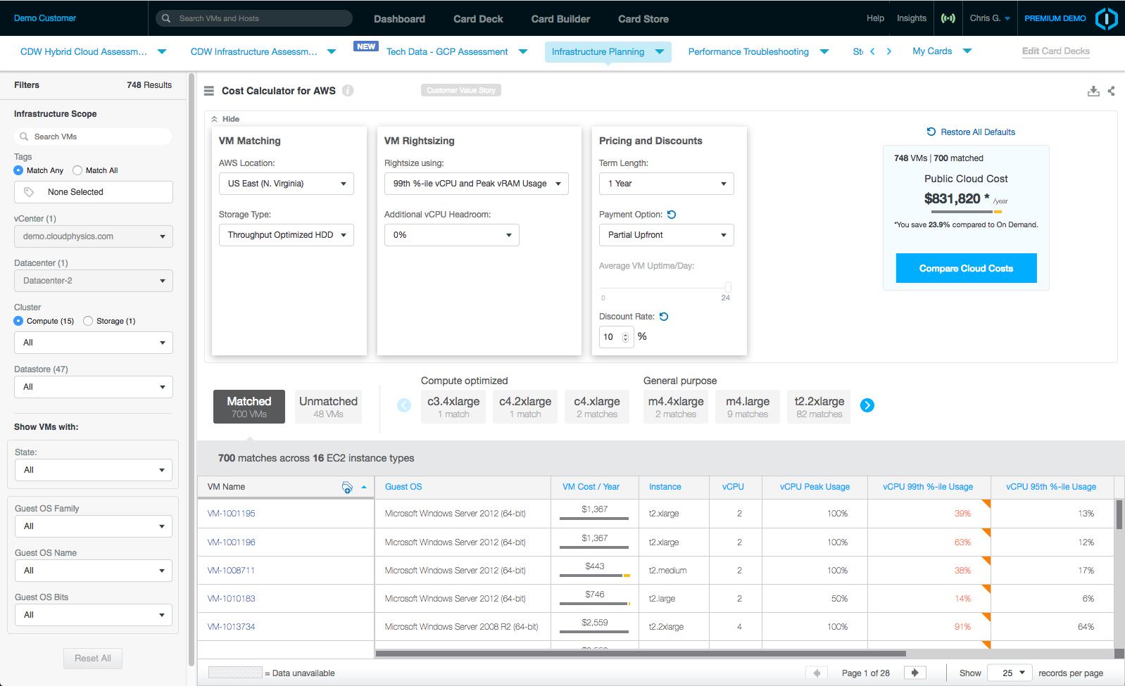 Cloud Cost Calculator for AWS CloudPhysics